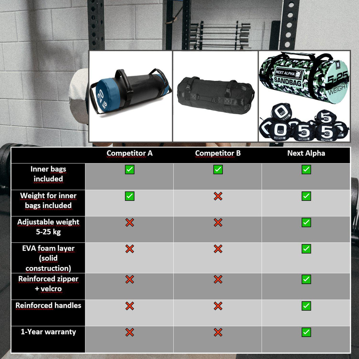 Sandbag Next Alpha - Sac D'Entraînement Poids Ajustable 5 à 25 KG Avec Poignées Renforcées